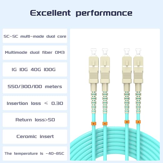 Fiber Patch Cable 131ft/40meters SC/UPC to SC/UPC OM3 10Gb/Gigabit MultiMode - Image 2