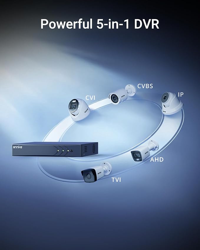 ANNKE 3K Lite 8CH Digital Video Recorder, H.265+ Hybrid 5-in-1 DVR - Image 6