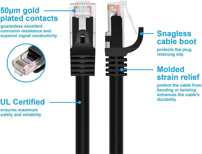 Monoprice Cat5e 10ft Black Patch Cable UTP 24AWG 350MHz Pure Bare Copper - Image 3