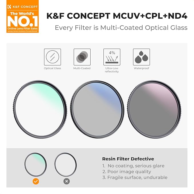 K&F Concept 62mm UV/CPL/ND Lens Filter Kit-18 Multi-Layer Coatings, UV Filter + - Image 2