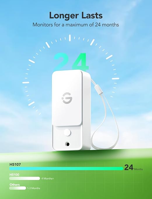 GoveeLife Outdoor Indoor Wireless Wi-Fi Gateway Thermometer Hygrometer - Image 5