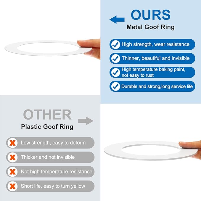 PATIKIL 8.27" ID 10.43" OD Goof Rings - Image 4