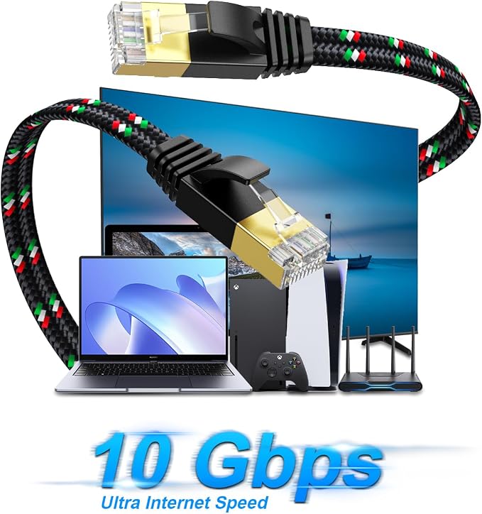 SNANSHI Short Ethernet Cable, Cat 7 Flat Ethernet Cable 3 ft Nylon Braided - Image 7