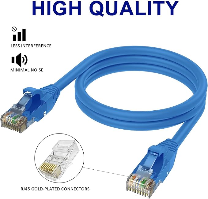 Adoreen Cat 6 Ethernet Cable 25 Ft-Blue, Outdoor & Indoor Snagless Long Round - Image 3