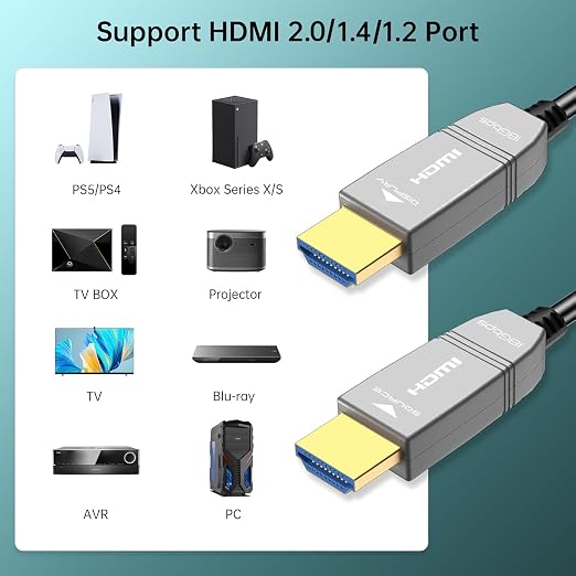 4K Fiber Optic HDMI Cable 6ft, 4K 60Hz 18Gbps HDR10 HDCP2.3 3D Slim Flexible - Image 4