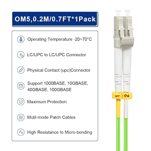 FLYPROFiber- 0.2M OM5 LC to LC Fiber Patch Cable, Cable Length Options: 0.2m-20m - Image 4