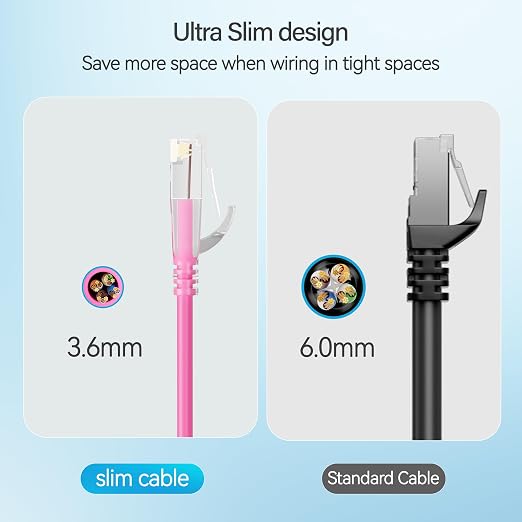 Cat6 Slim Patch Cables 1 Feet 10-Pack Pink, Cat6a Patch Cables 10Gbps 550MHz - Image 4