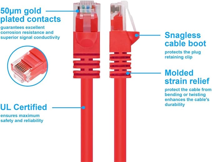 Monoprice 102297 3-Feet 24AWG Cat6 550MHz UTP Ethernet Bare Copper Network Cable - Image 3