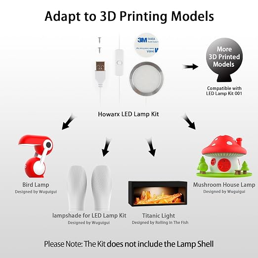 2 Set 3D Printer LED Lamp Kit 001, Compatible - Image 2