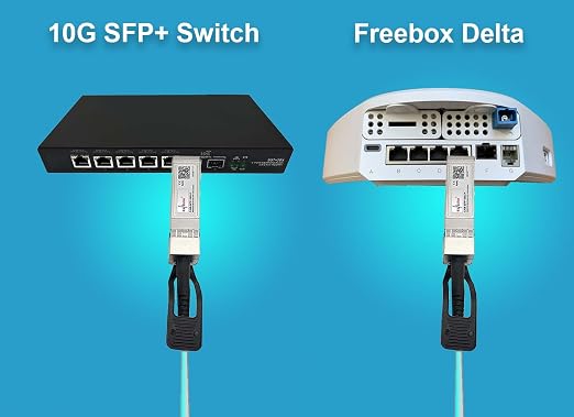 Elfcam® - 1m/3.28ft Active Optical Cable AOC OM3 SFP+ to SFP+ 10Gbps, Compatible - Image 9