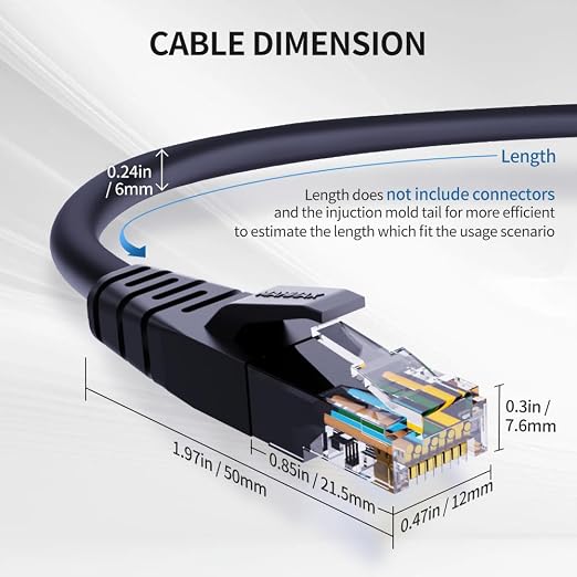 Cat6 Ethernet Cable 10 Feet 10 Pack Network RJ45 Cat6 Internet Patch Cable - Image 6