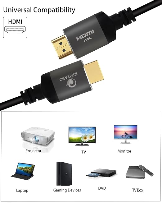 20 ft HDMI Cable 4K, High Speed Long HDMI Cables Support 4K 60Hz 2K 1080p 3D ARC - Image 6