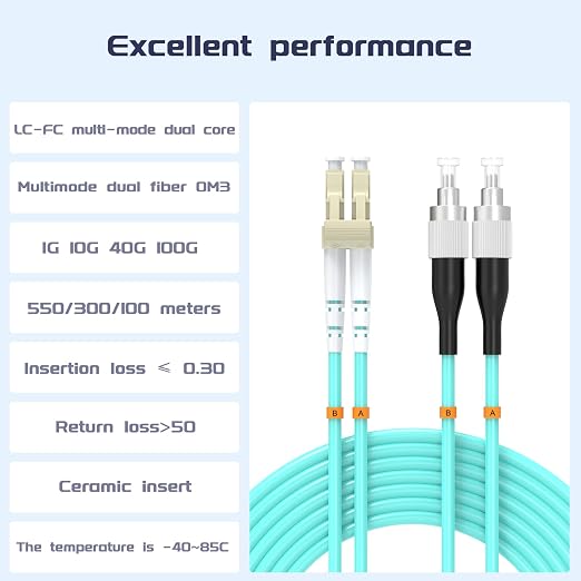 OM3 Fiber Patch Cable 35Meter/115ft, LC/UPC-FC/UPC Fiber Optic Cable Cord LSZH - Image 2