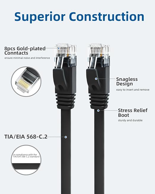 Yauhody CAT 6 Ethernet Cable 1.5ft 12-Pack Black, High Speed Solid Flat CAT6 - Image 5