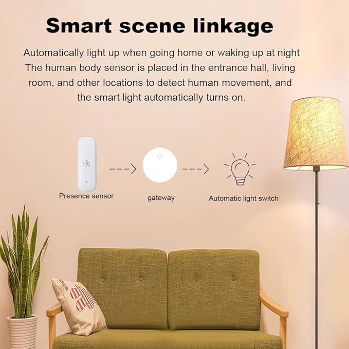 Zigbee Human Presence Sensor, Millimeter Wave Radar Motion Detector, Can Detect - Image 3