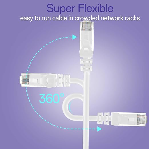 Cat 6 Ethernet Cable 1FT, Cat6 Ethernet Patch Cable 10Gbps, High-Speed UTP Cat6 - Image 6