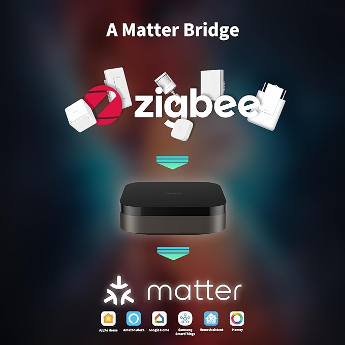Aqara Smart Home Hub M3 for Advanced Automation, Matter Controller, Thread - Image 3