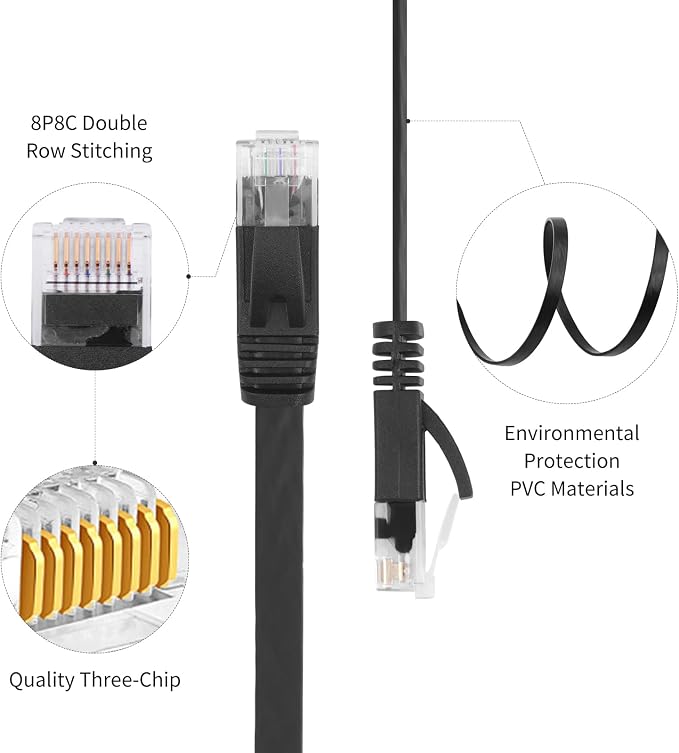 REXUS Retractable Cat 6 Flat Ethernet Network Cable 6.6 FT - Image 6