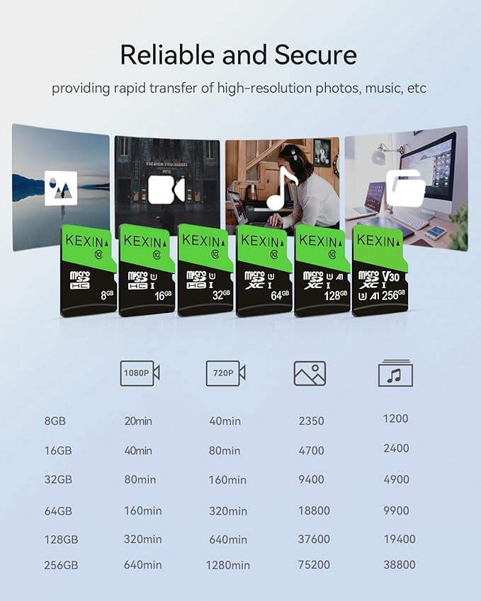 KEXIN 8GB Micro SD Card 3 Pack - Image 4