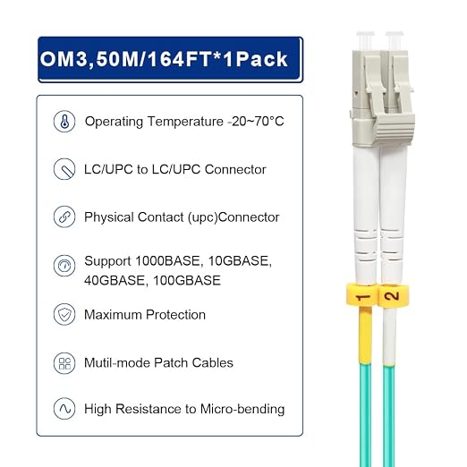 FLYPROFiber- LC to LC Fiber Patch Cable OM3 50M, Options: 0.2m-200m, 10GB/40GB - Image 4
