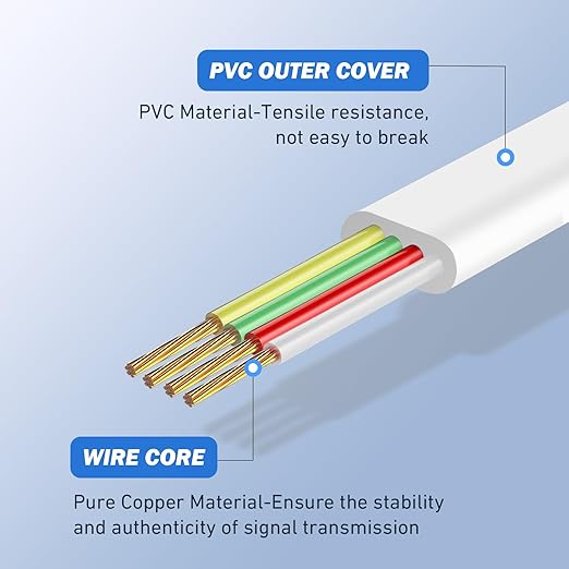 moeverEX Phone Extension Cord 50 Ft, Telephone Cable - Image 2