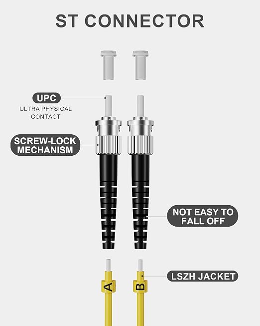 6 Pack LC to ST Fiber Patch Cable OS1, 2M Single Mode Duplex Fiber ST to LC - Image 2