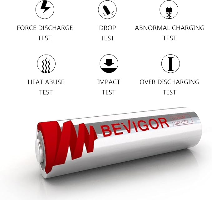 BEVIGOR Lithium AA Batteries, 720 Pack Lithium Iron Double A Battery - Image 4