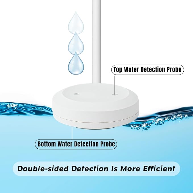 Smart Leak Detection Sensor - Image 3