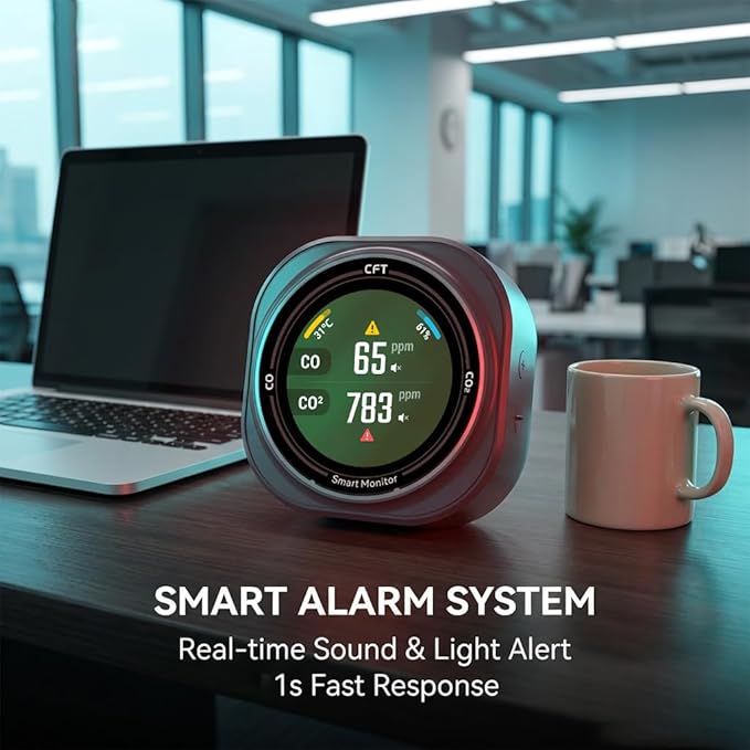 FABISENSE Portable Air Quality Monitor, CO & CO2 Detector - Image 7