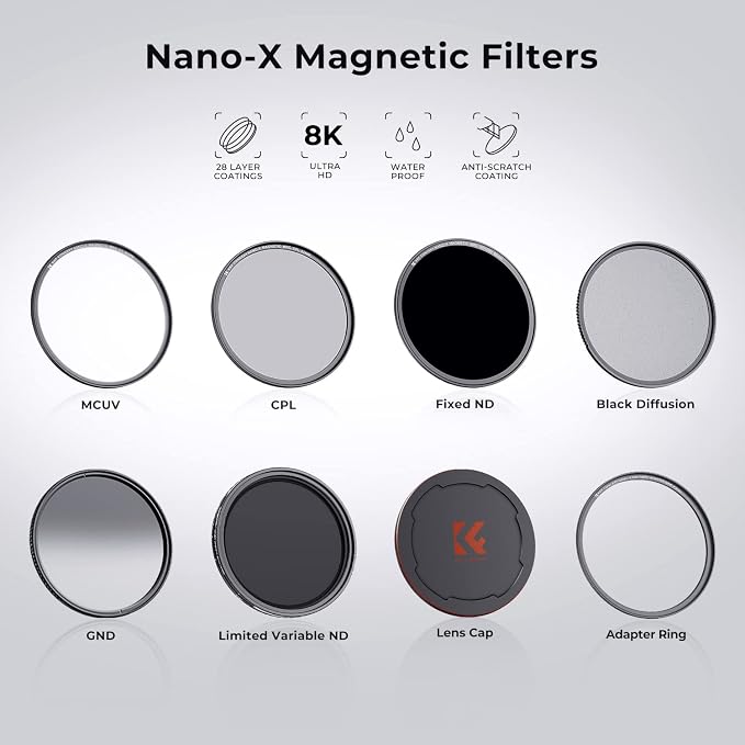 K&F CONCEPT 58mm Magnetic MC UV Lens Protection Filter + Lens Filter Cap - Image 4