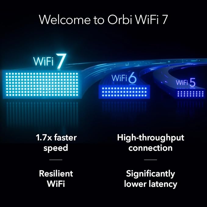 NETGEAR Orbi 360 Series Dual-Band WiFi 7 Mesh Network System - Image 9