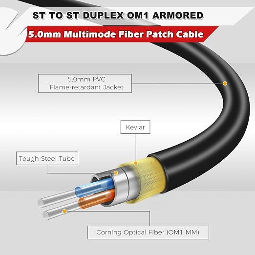 6ft / 2m Outdoor Armored OD-5mm OM1 ST to ST Fiber Cable, ST-ST Fiber Optic - Image 2