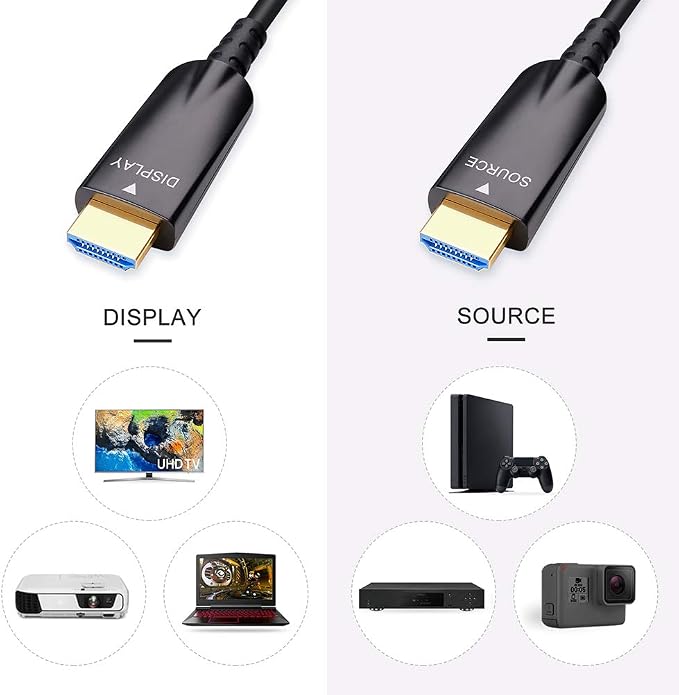 DTECH 10m Fiber Optic HDMI Cable 4K 60Hz 1080p HD Video 3D ARC HDCP CEC High - Image 2