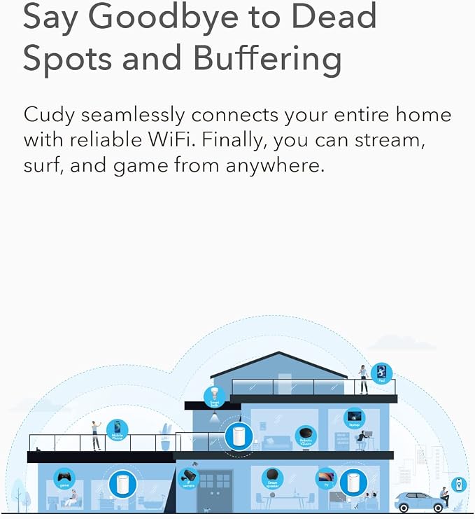 Cudy M1300 2-Pack AC1200 Gigabit Whole Mesh WiFi System, Dual Band, WiFi - Image 2