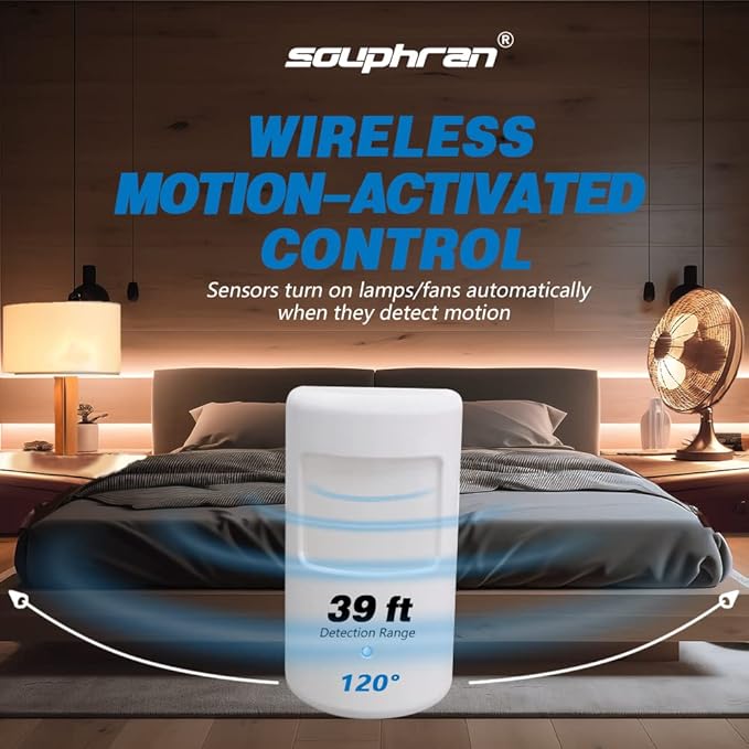 Plug-in Wireless Motion Activated Light Control, No Wiring, Adjustable - Image 2