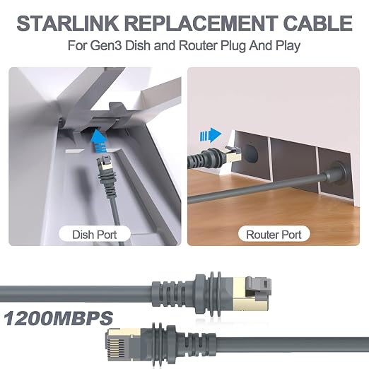 Starlink Cable, 100FT/30.5M Starlink Gen 3 Cable - Image 6