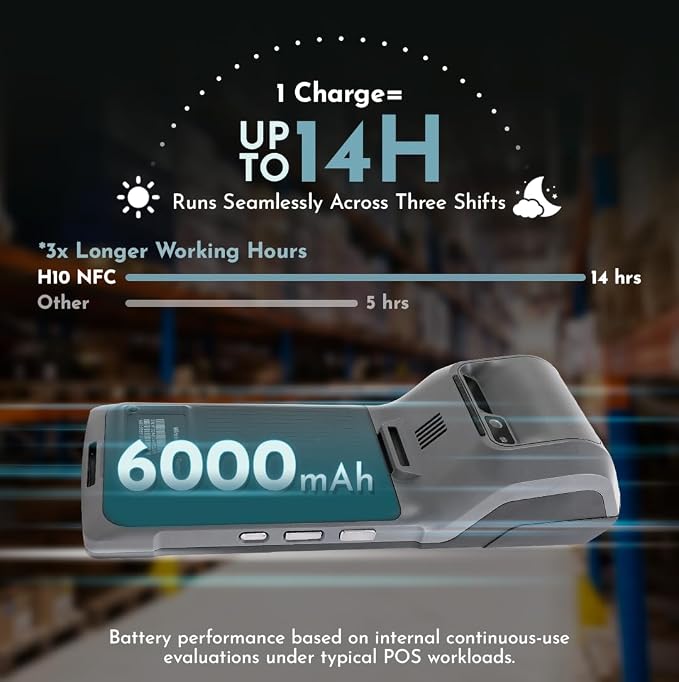 POS PDA H10 Receipt Printer Android 13 and 58mm High Speed Thermal Printer 5.5’ - Image 4