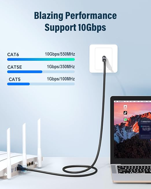 Cat 6 Ethernet Cable 16ft, High Speed 10Gbps Network Cable, UTP 24AWG Flexible - Image 4