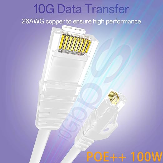 Cat 6 Ethernet Cable 0.5FT, Cat6 Ethernet Patch Cable 10Gbps, High-Speed UTP - Image 2