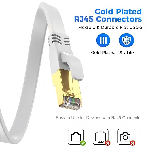 Cat 8 Ethernet Cable 10 FT, Outdoor&Indoor High Speed Heavy Duty Network LAN - Image 4