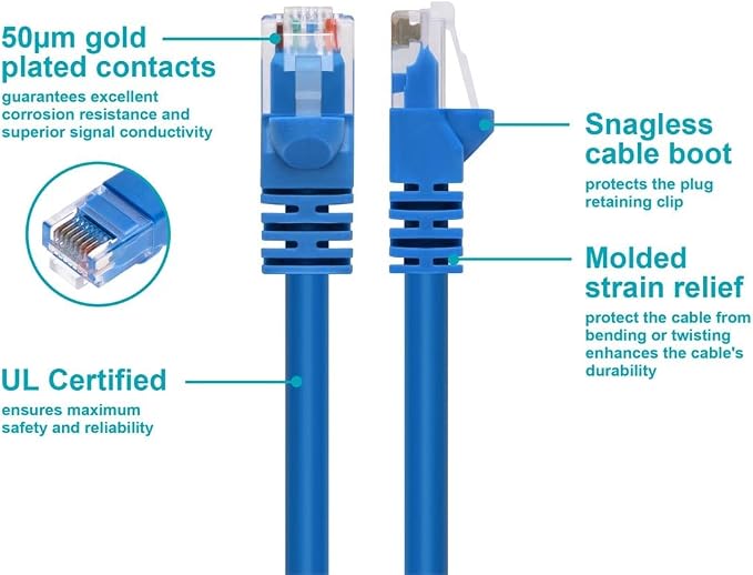 Monoprice 14FT 24AWG Cat5e 350MHz UTP Ethernet Bare Copper Network Cable - Image 3