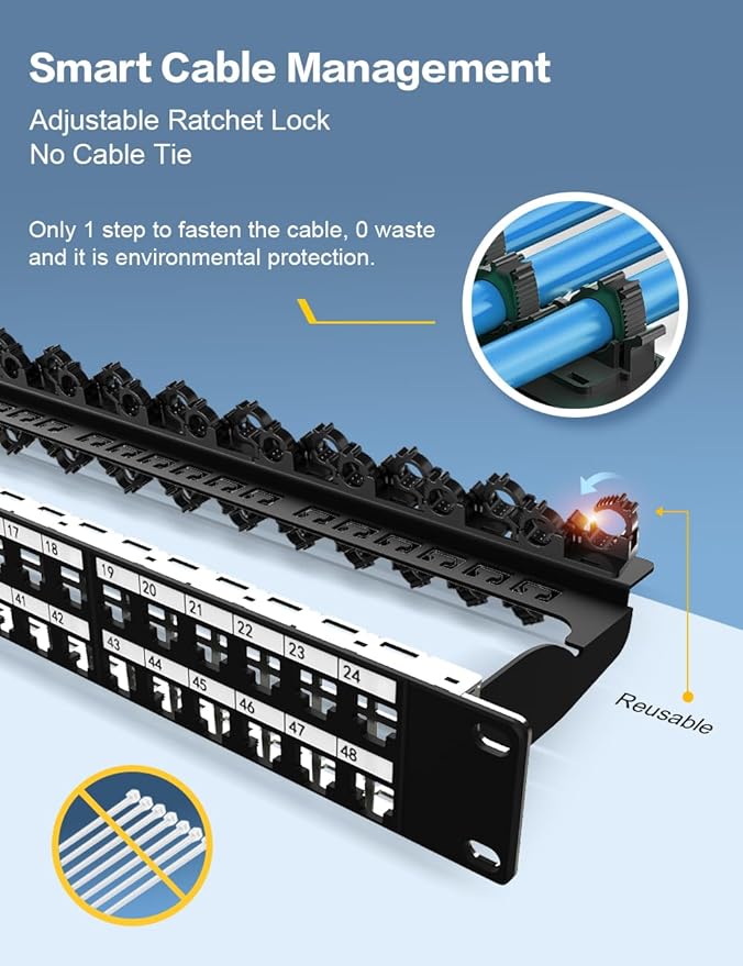 48Port Blank Keystone Patch Panel Rackmount&Wall Mount 1U 19-inch Network RJ45 - Image 2