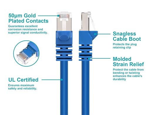 Monoprice Cat6A 14ft Blue Patch Cable Double Shielded 26AWG 10G Pure Bare - Image 3