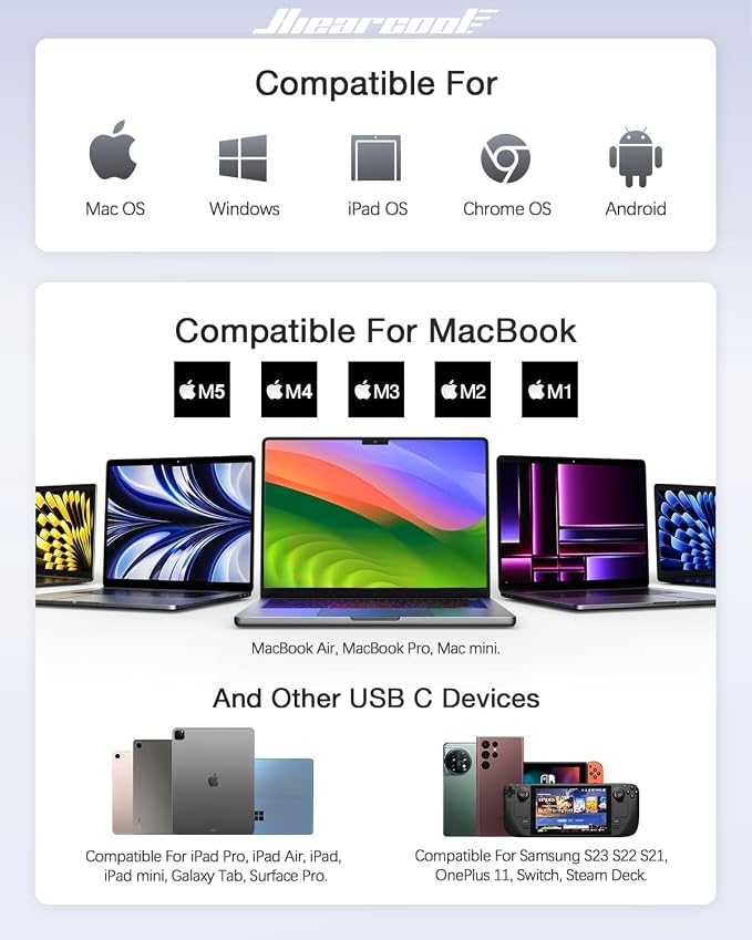 Hiearcool USB C Hub Multi-Port Adapter, 7-in-1 USB-C Dongle - Image 5