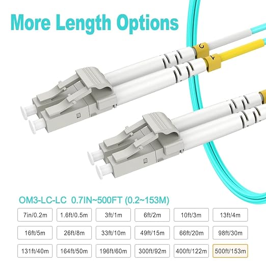 500ft OM3 Multimode Fiber LC to LC, Fiber Patch Cable Duplex, Options 7in~500ft - Image 3