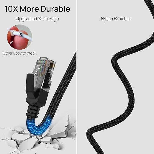 USB to Ethernet Cable 15 FT, USB 3.0 A to RJ45 Male Nylon Adapters, Gigabit - Image 4