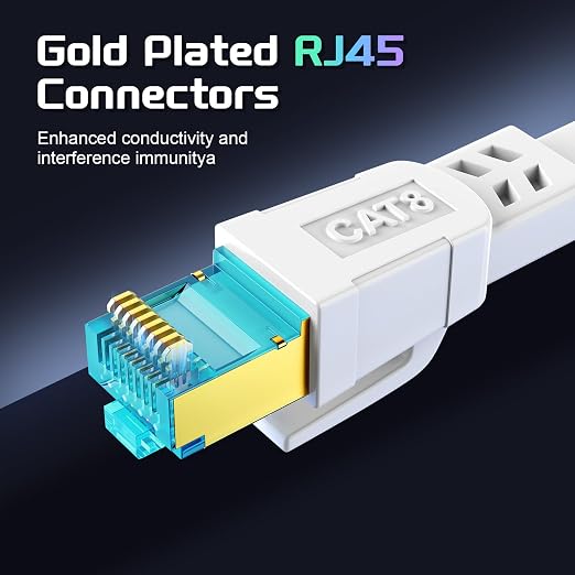 Cat 8 Ethernet Cable 60 FT, Heavy Duty High Speed 40Gbps 2000Mhz Internet - Image 4