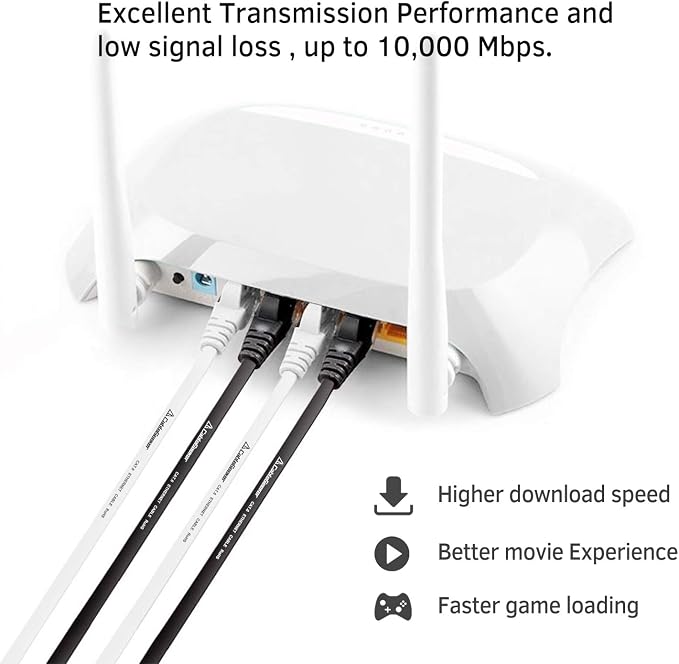 Cat 7 Shielded Ethernet Cable 5 ft 6 Pack Cat7 Flat Ethernet Patch Cables - Image 7