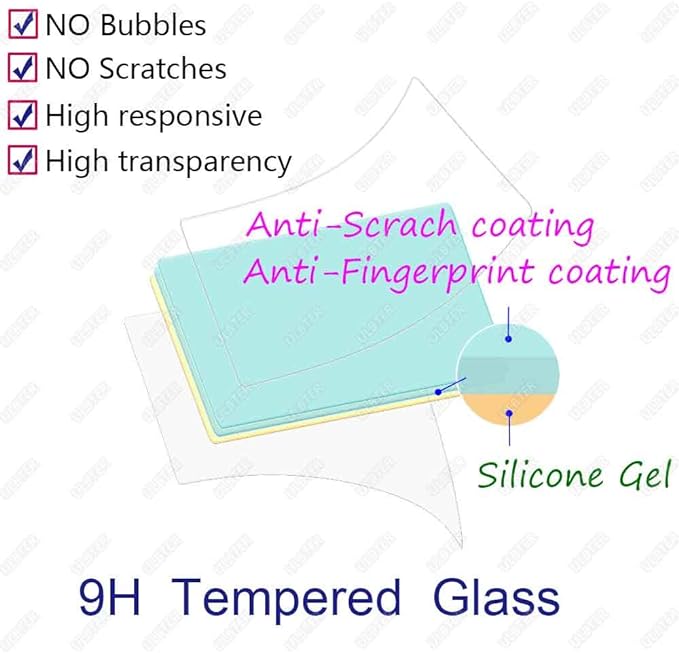 ULBTER G7 X Mark III Screen Protector - Image 2