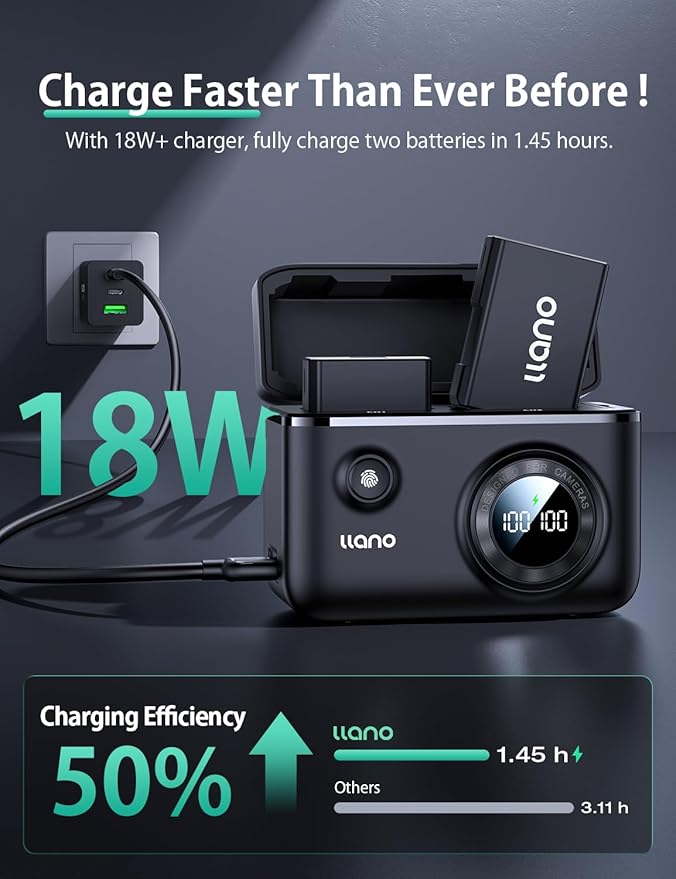 llano 2-Pack EN-EL14/EN-EL14a Replacement Batteries and 18W Dual USB Fast - Image 2